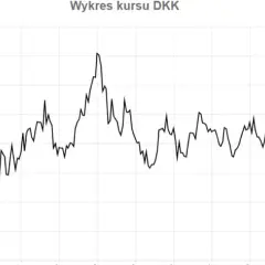 DKK jaka to waluta? Wszystko o koronie duńskiej i jej znaczeniu