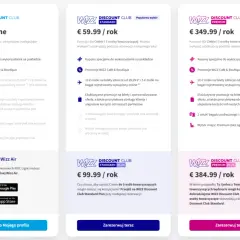 Porównanie cen i opcji Wizzair Discount Club: Light, Standard i Premium.