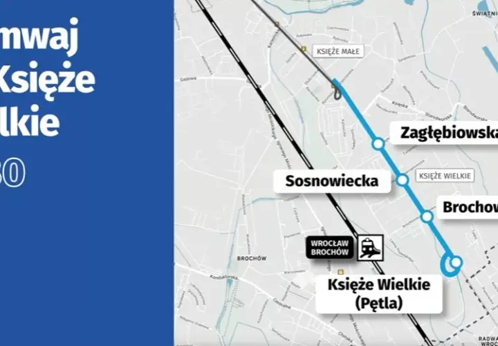 125 skąd odjeżdża Wrocław - kluczowe informacje o trasie i przystankach