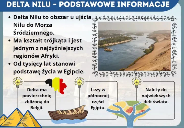 Delta Nilu, trójkątny obszar u ujścia Nilu do Morza Śródziemnego, stanowi podstawę życia w Egipcie. Jest jedną z największych delt świata.