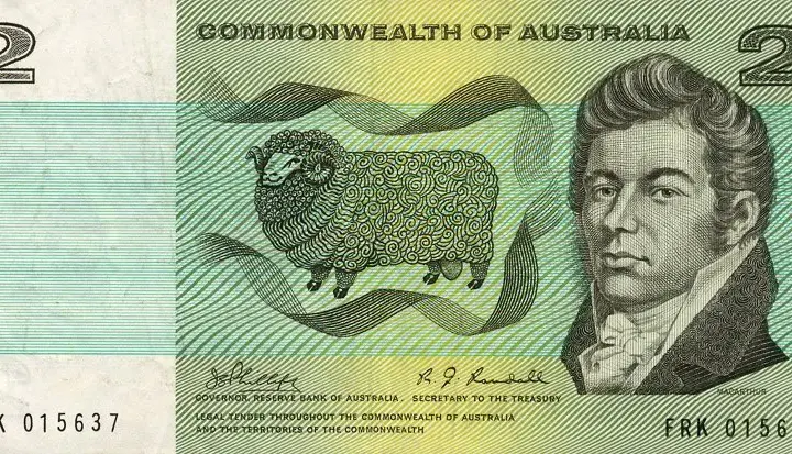 AUD jaka to waluta? Poznaj znaczenie dolara australijskiego