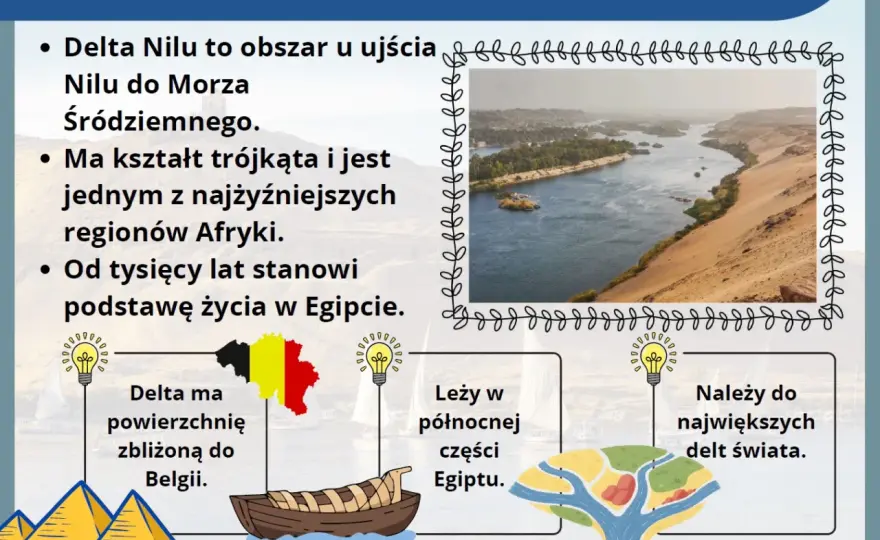Delta Nilu - Przewodnik po historii i planowaniu podróży