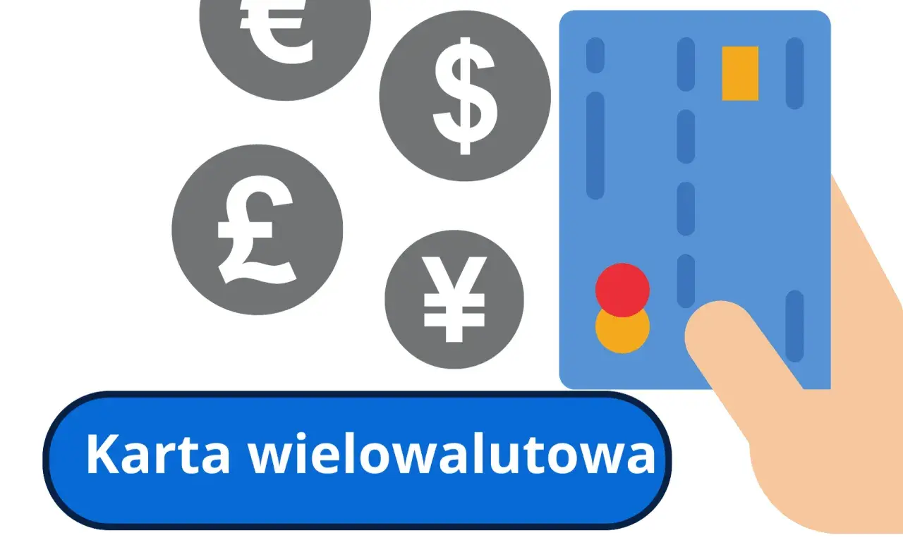 Karta wielowalutowa ułatwia płatności, nawet gdy waluta w Grecji to euro.
