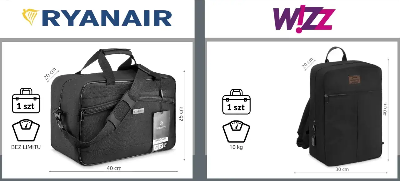 Bagaż podręczny Ryanair i Wizz Air. Torba podróżna 40x25x20 cm, plecak 30x40x20 cm. Idealny na podróż samolotem.